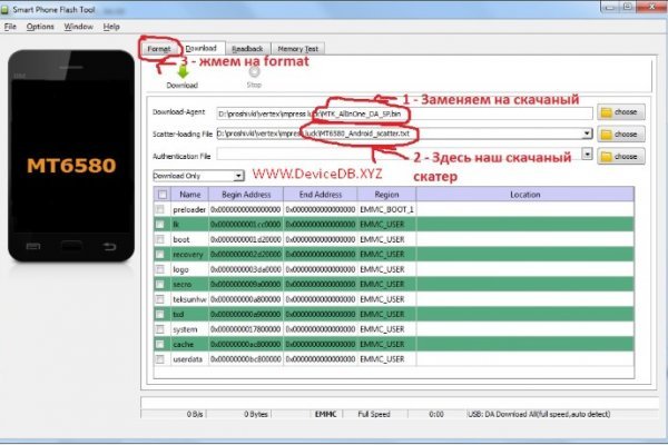 Кракен маркетплейс закрыли